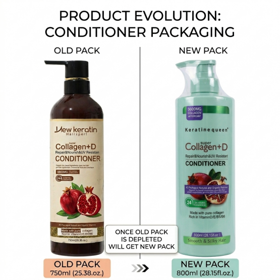 New Keratin/Keratine Queen Collagen+D Conditioner 750ml